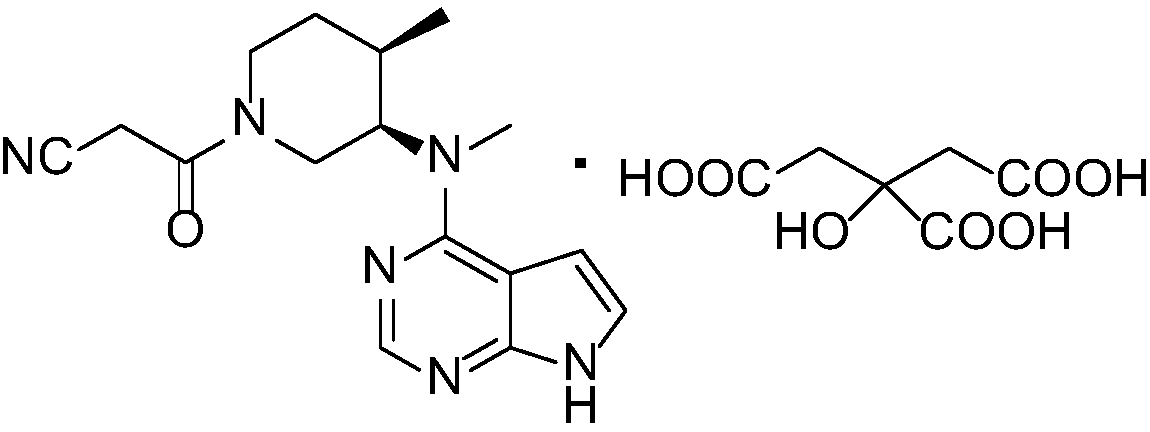 Tofacitinib Citrate residual solvent GC detection method