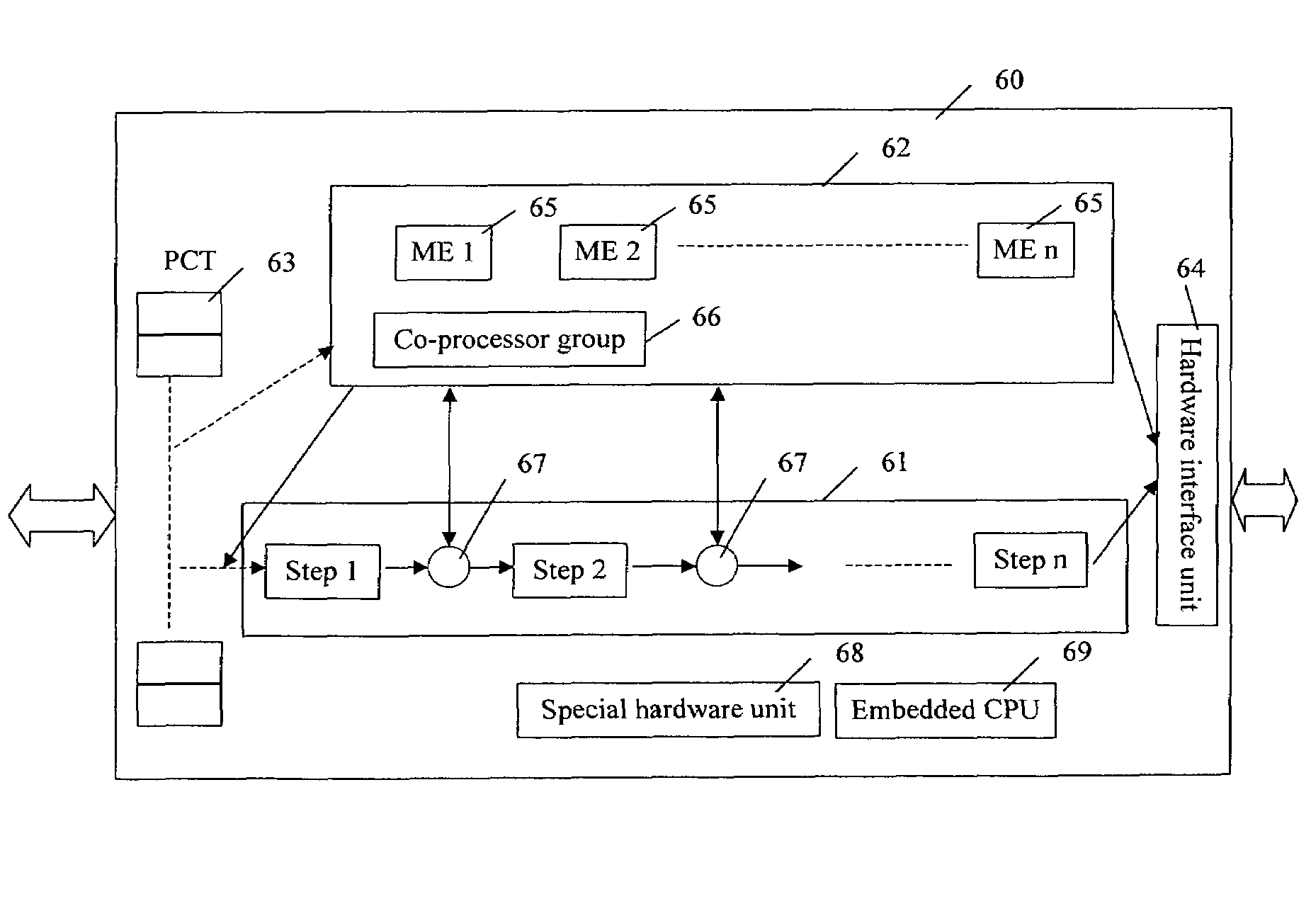 Network processor for forwarding packets in an IP network