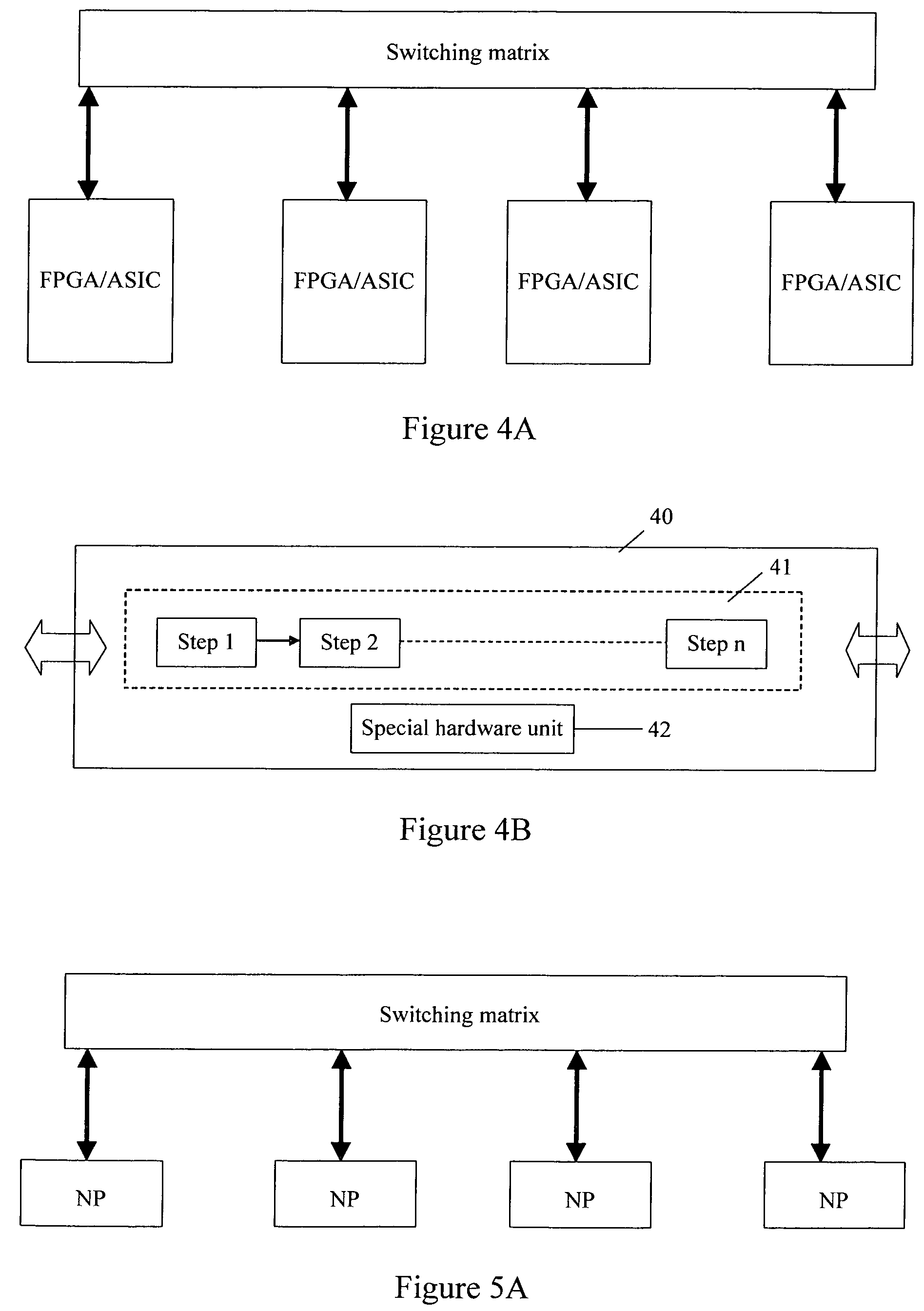 Network processor for forwarding packets in an IP network