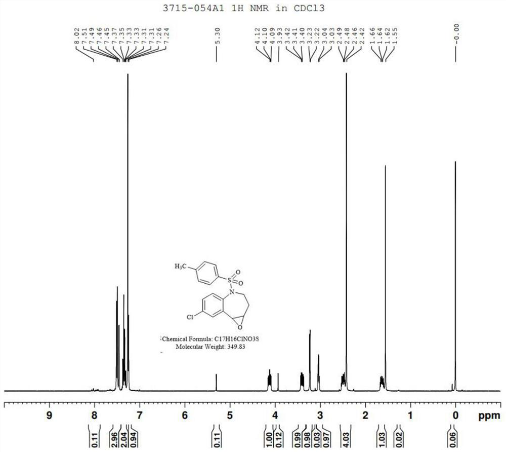 Synthesis of a Degraded Derivative of Tolvaptan