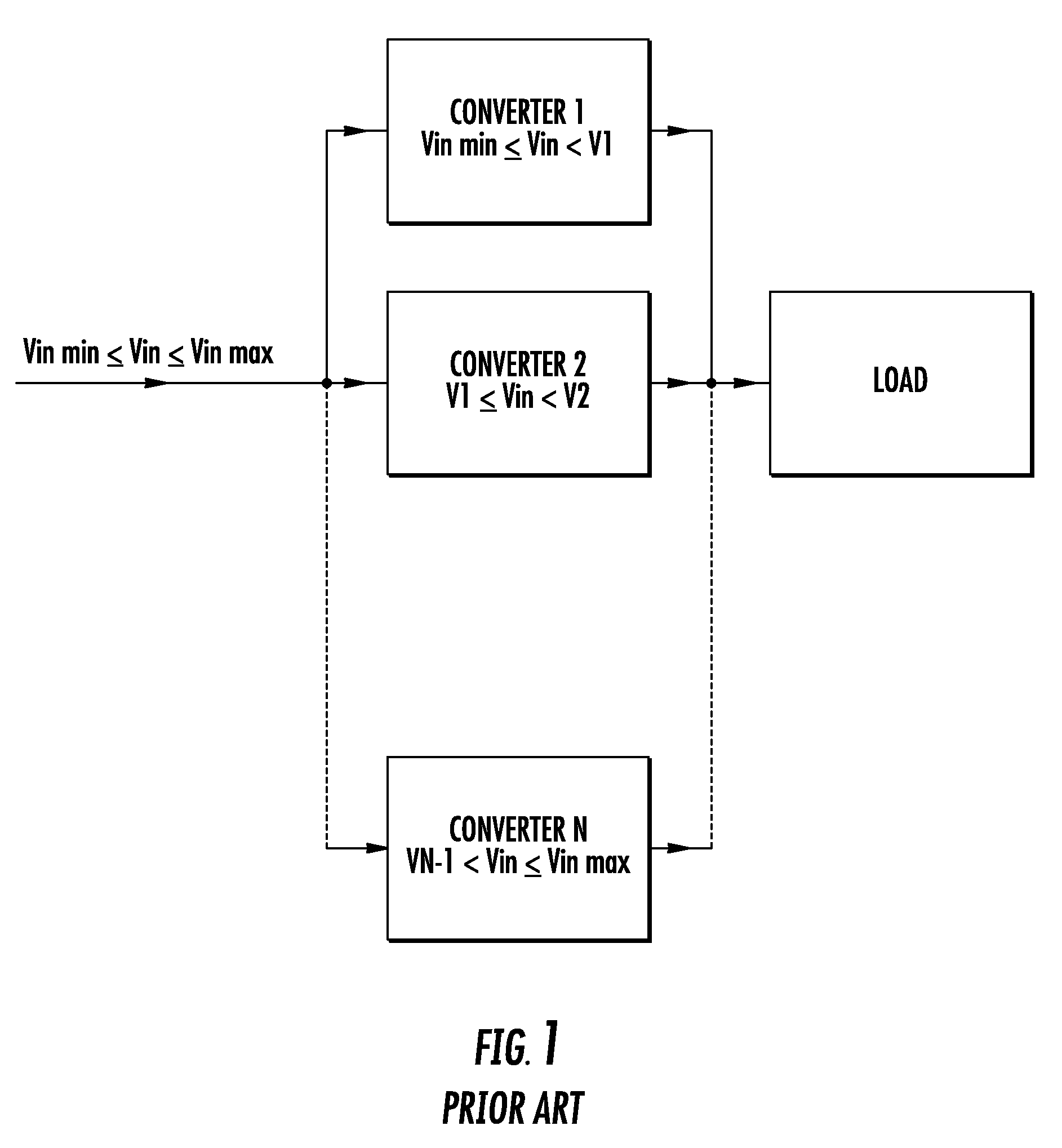 Method and apparatus for power conversion with wide input voltage range