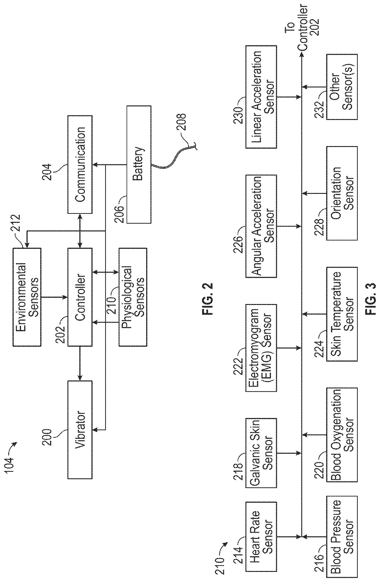 System and method for reducing stress