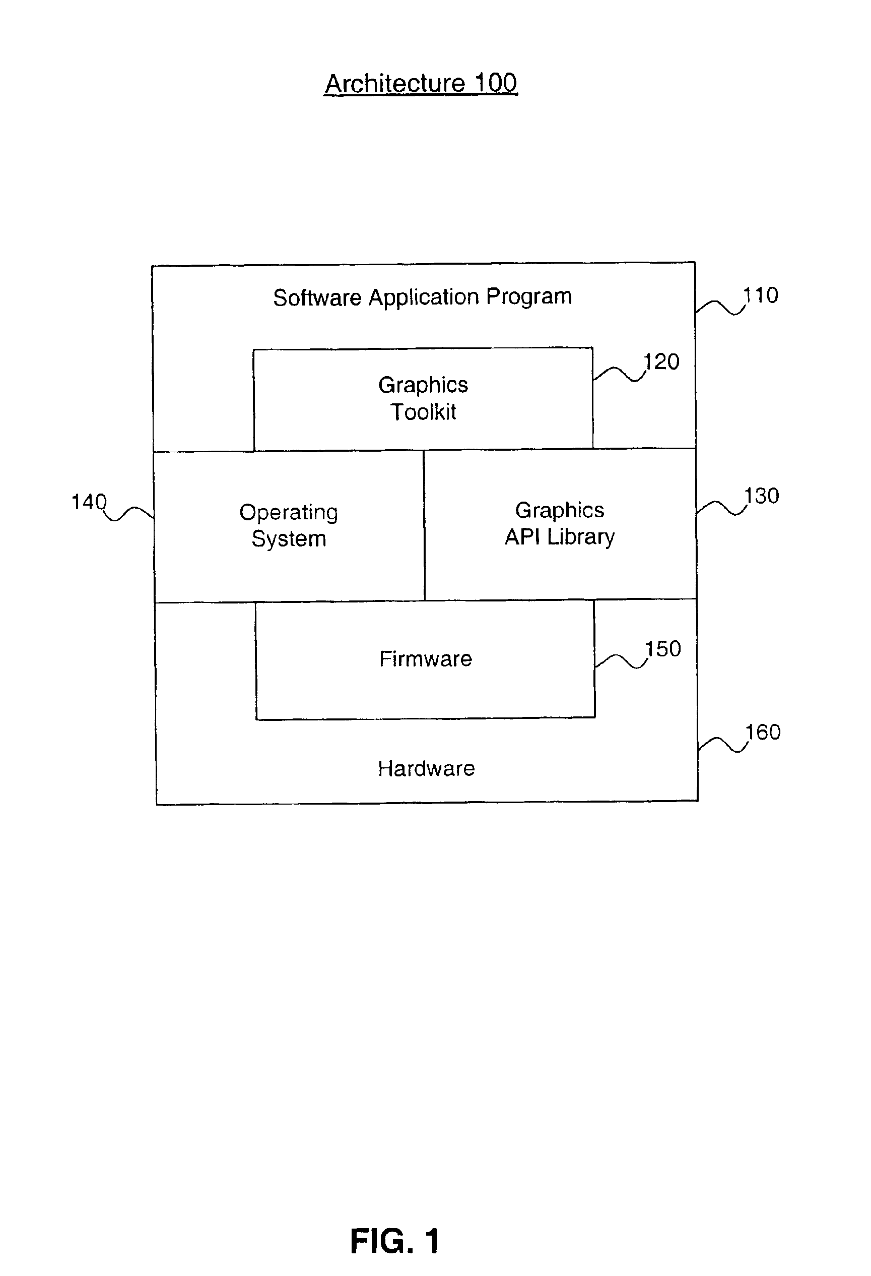 System and method for image-based rendering with proxy surface animation