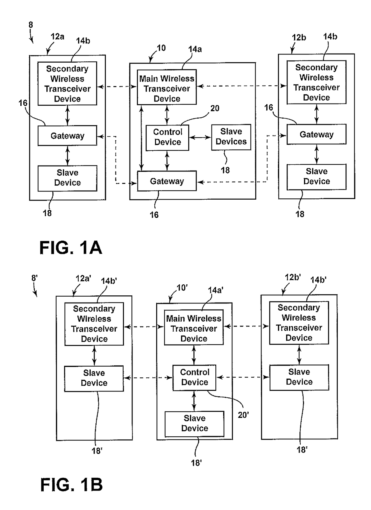 Method of wireless discovery and networking of medical devices in care environments