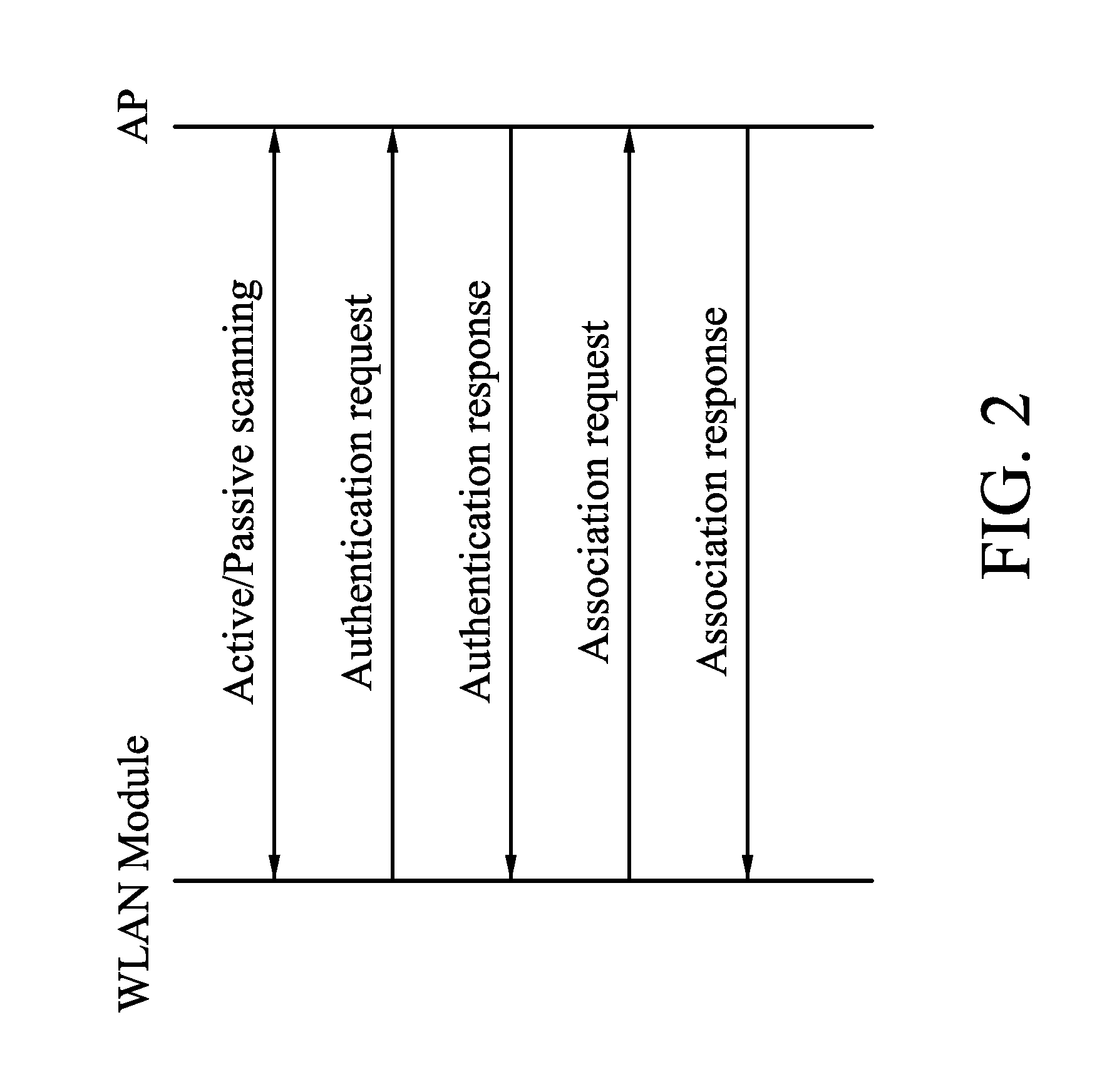 Methods for responding to co-located coexistence (CLC) request from a mobile electronic device and communications apparatuses capable of controlling multi-radio coexistence