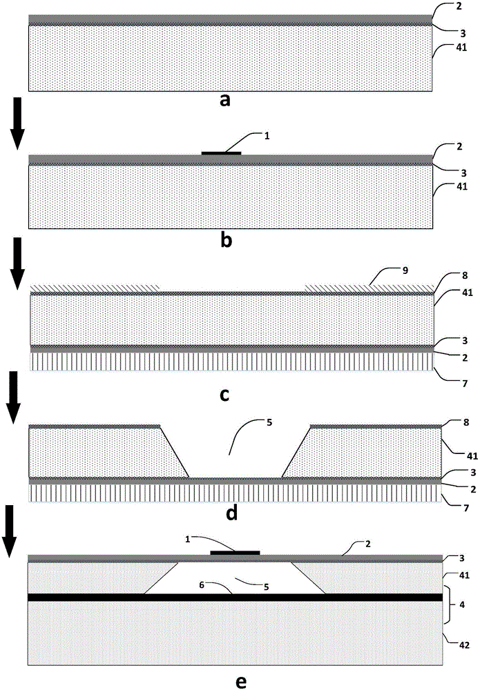 Silicon-based suspended microstrip line structure for terahertz waves, and manufacturing method therefor