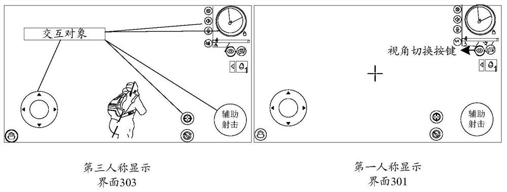 Control method and device, storage medium and electronic equipment for virtual props