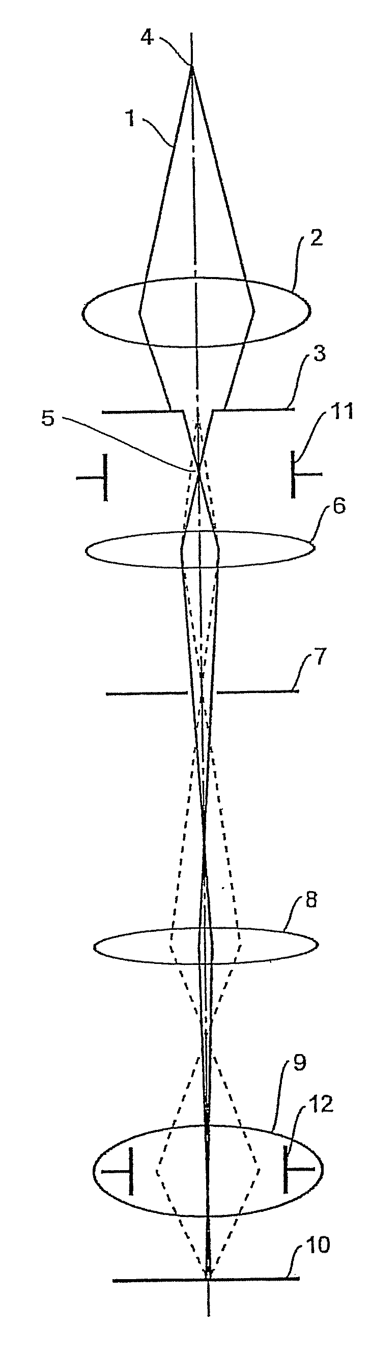 Method of suppressing beam position drift, method of suppressing beam dimension drift, and charged particle beam lithography system