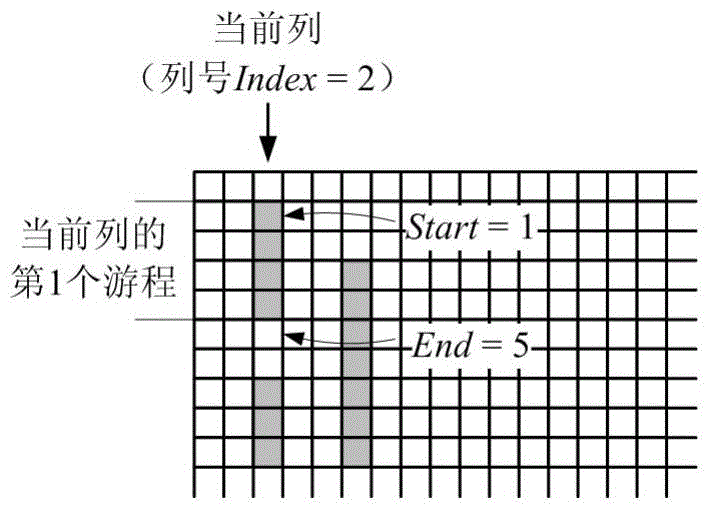 Space-time efficient binary image binary logic operation method