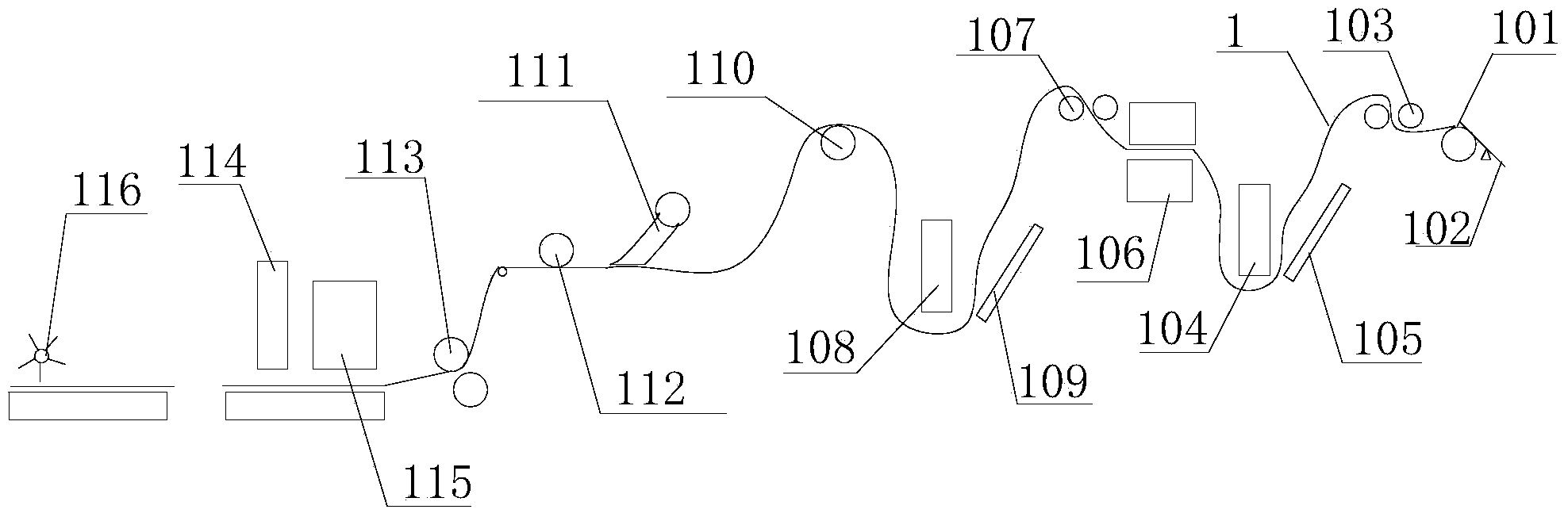 Plastic bag production device with antistatic device