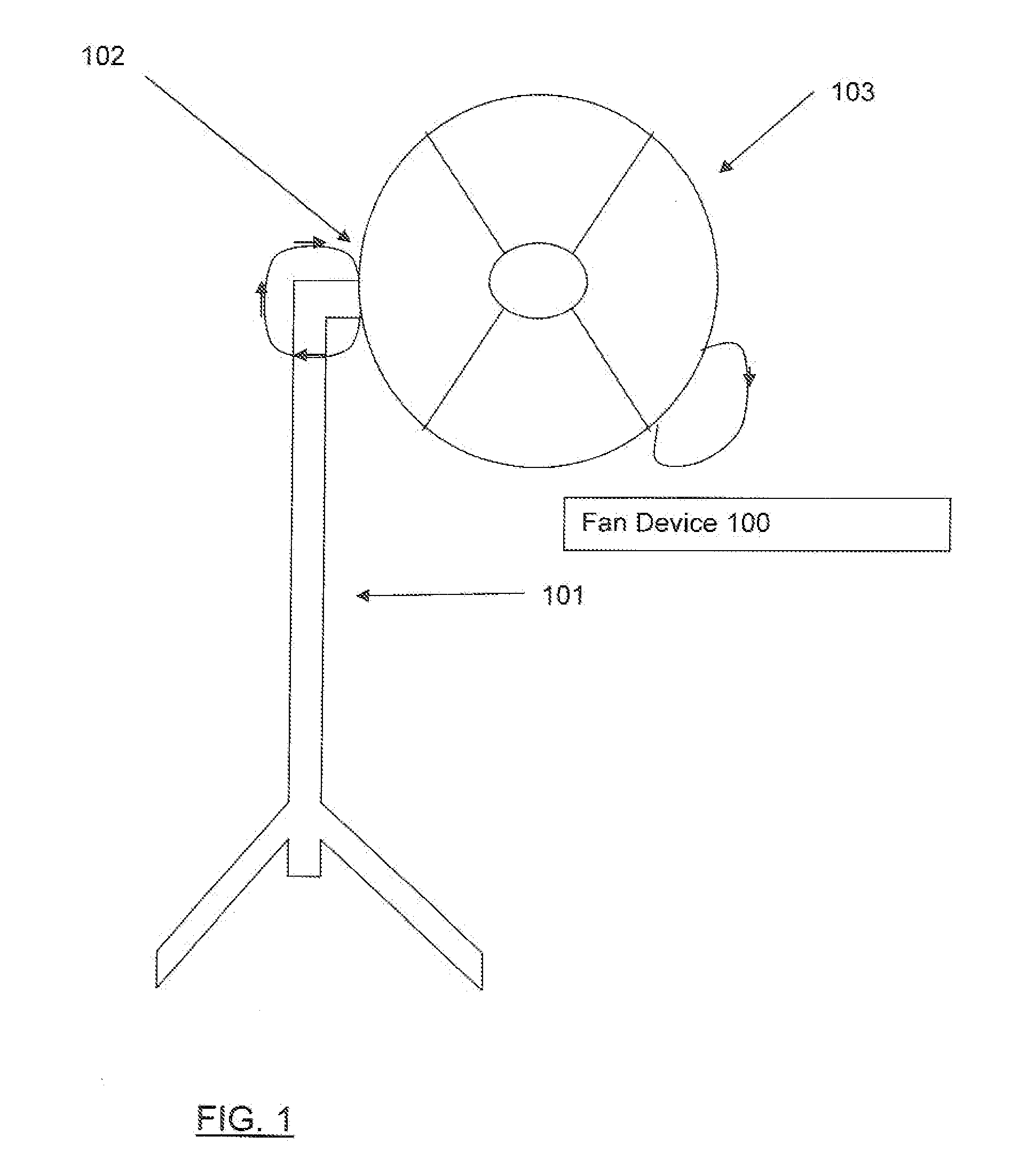 Omni-directional fan device