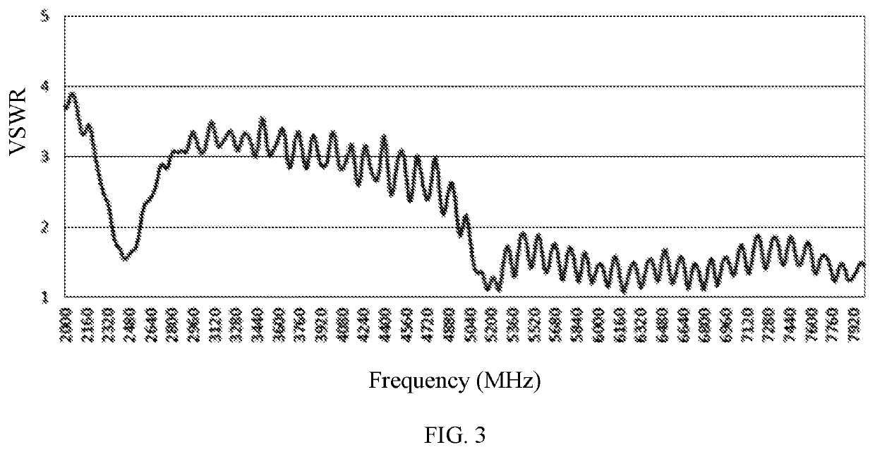 Antenna structure and mobile device including the same