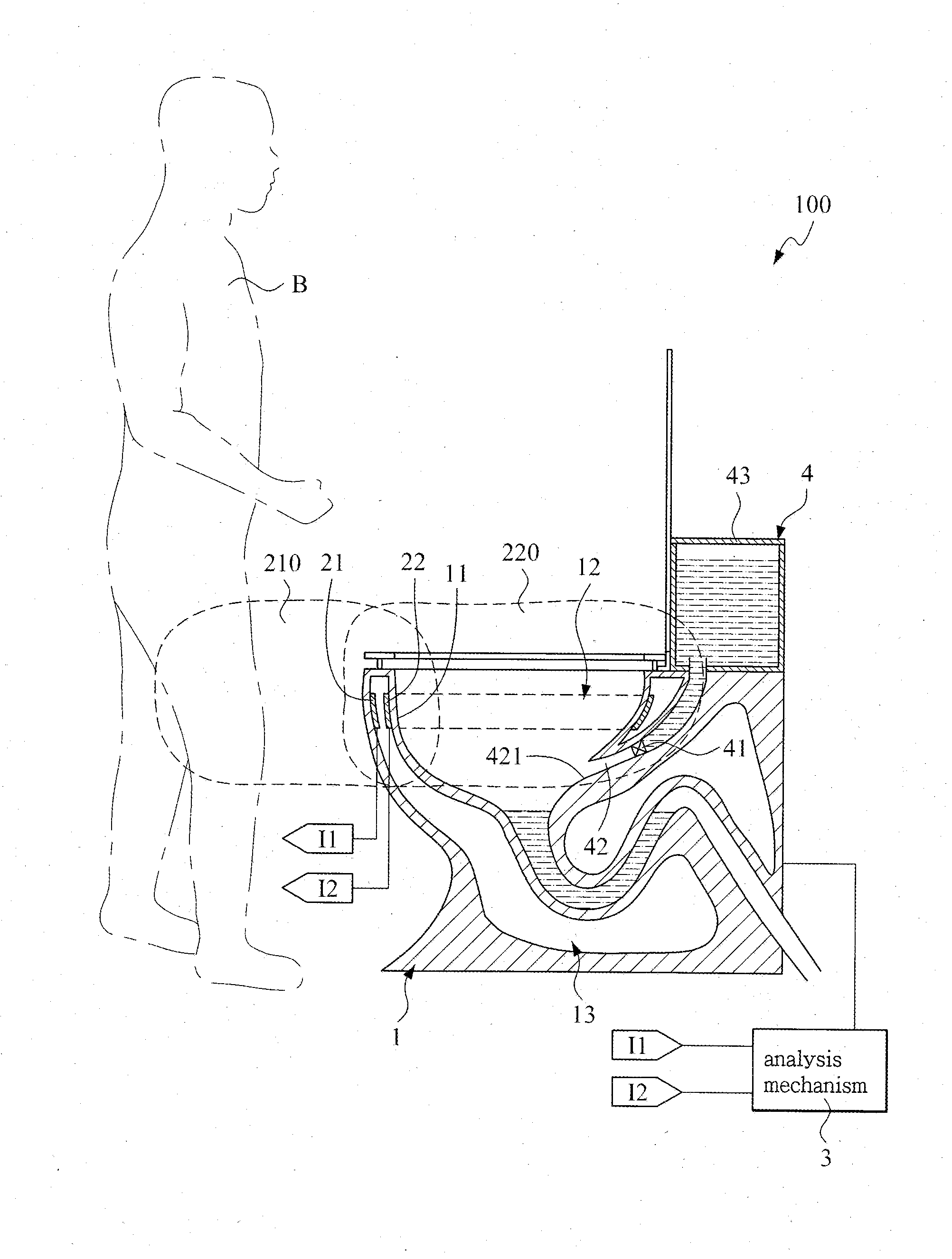 Smart toilet with multi sensing electric fields