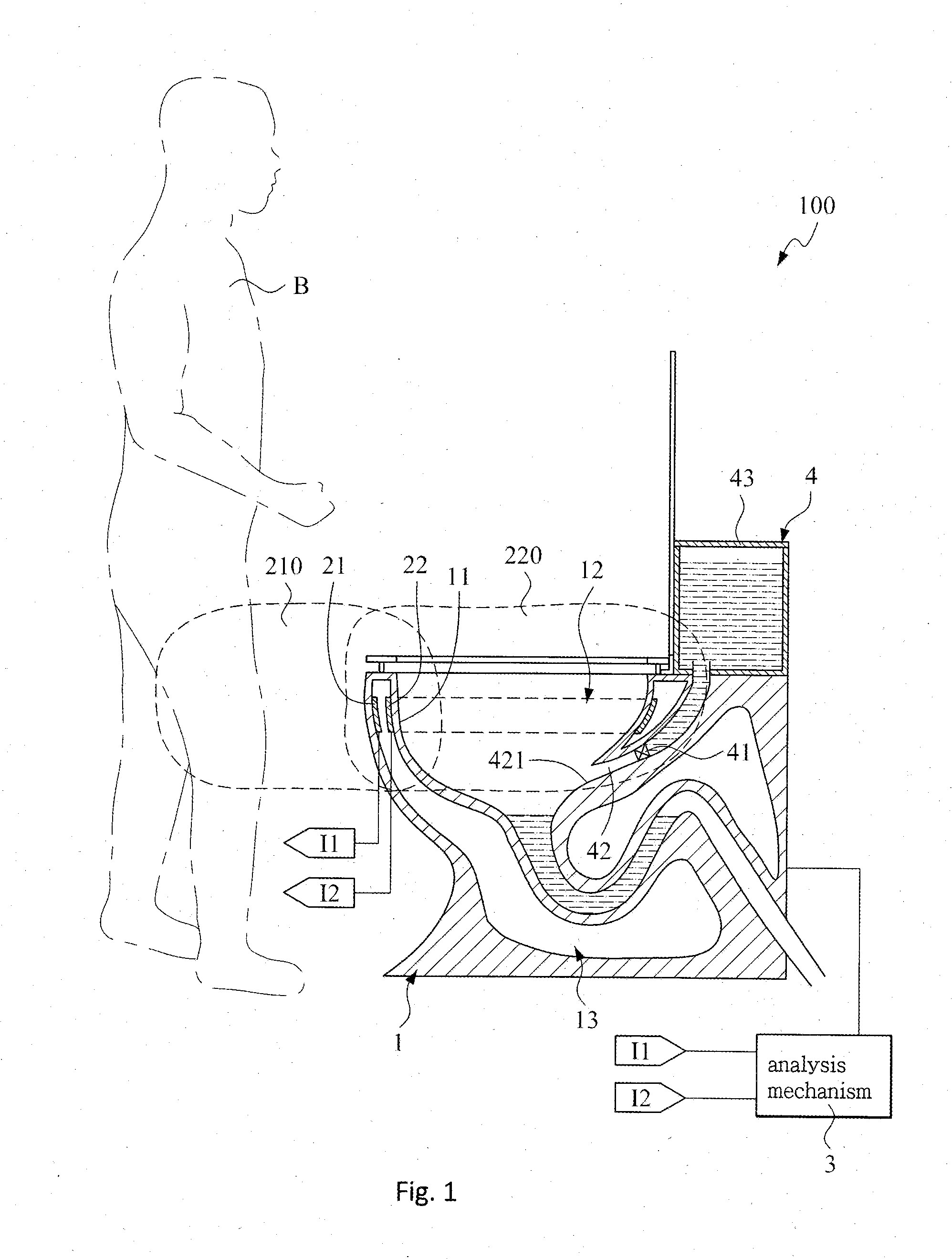 Smart toilet with multi sensing electric fields