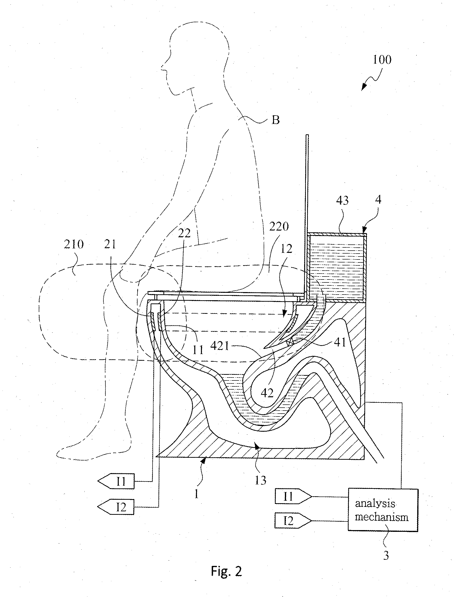 Smart toilet with multi sensing electric fields