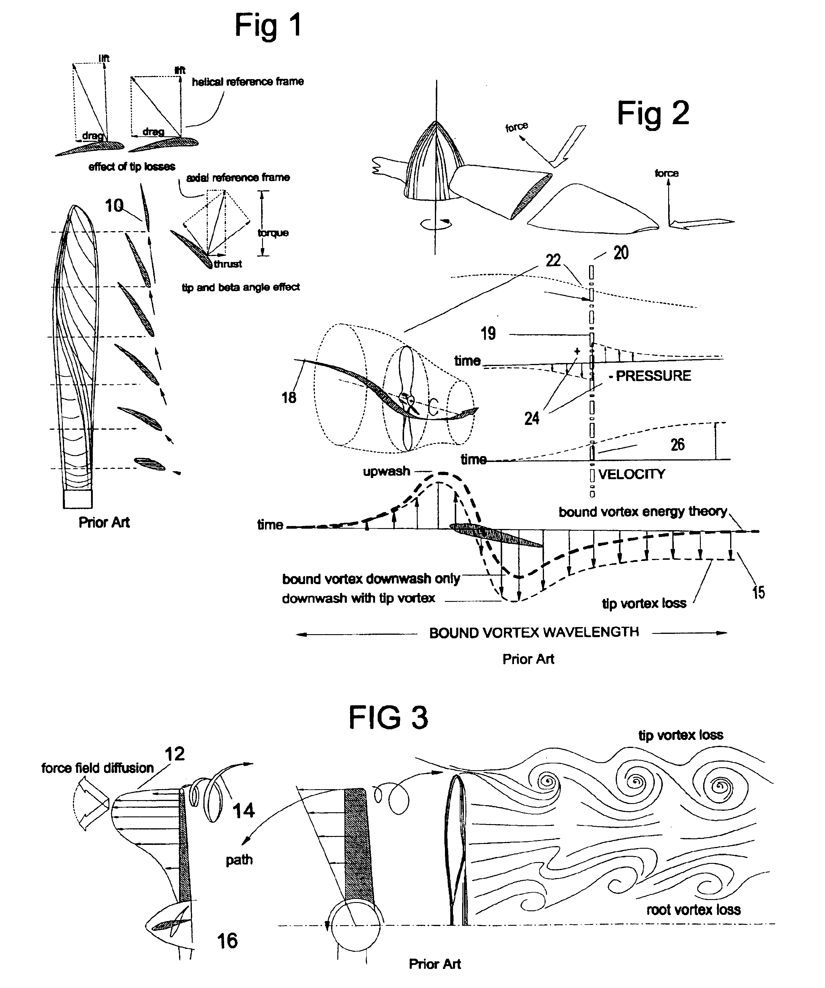 Spiral-based axial flow devices