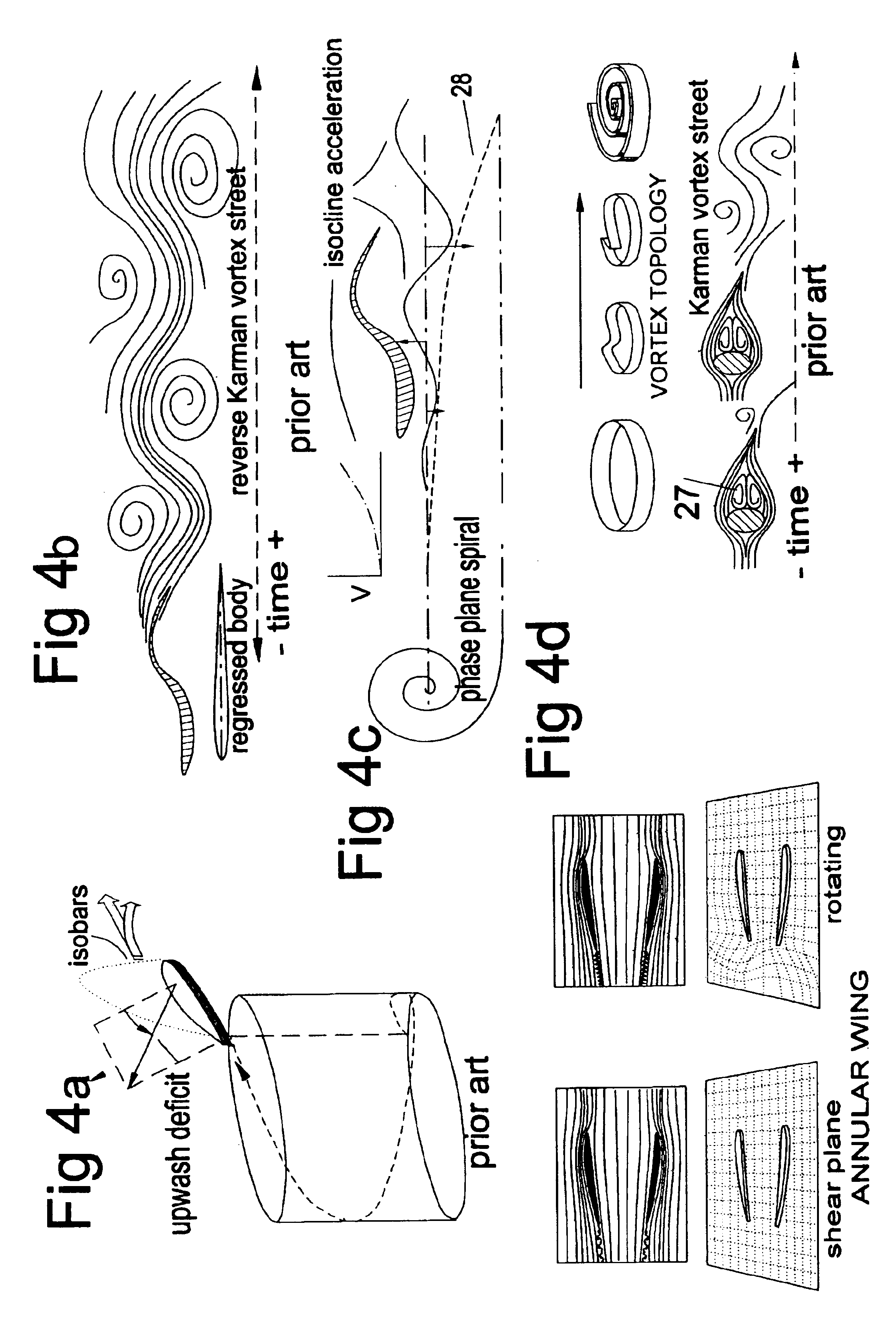 Spiral-based axial flow devices