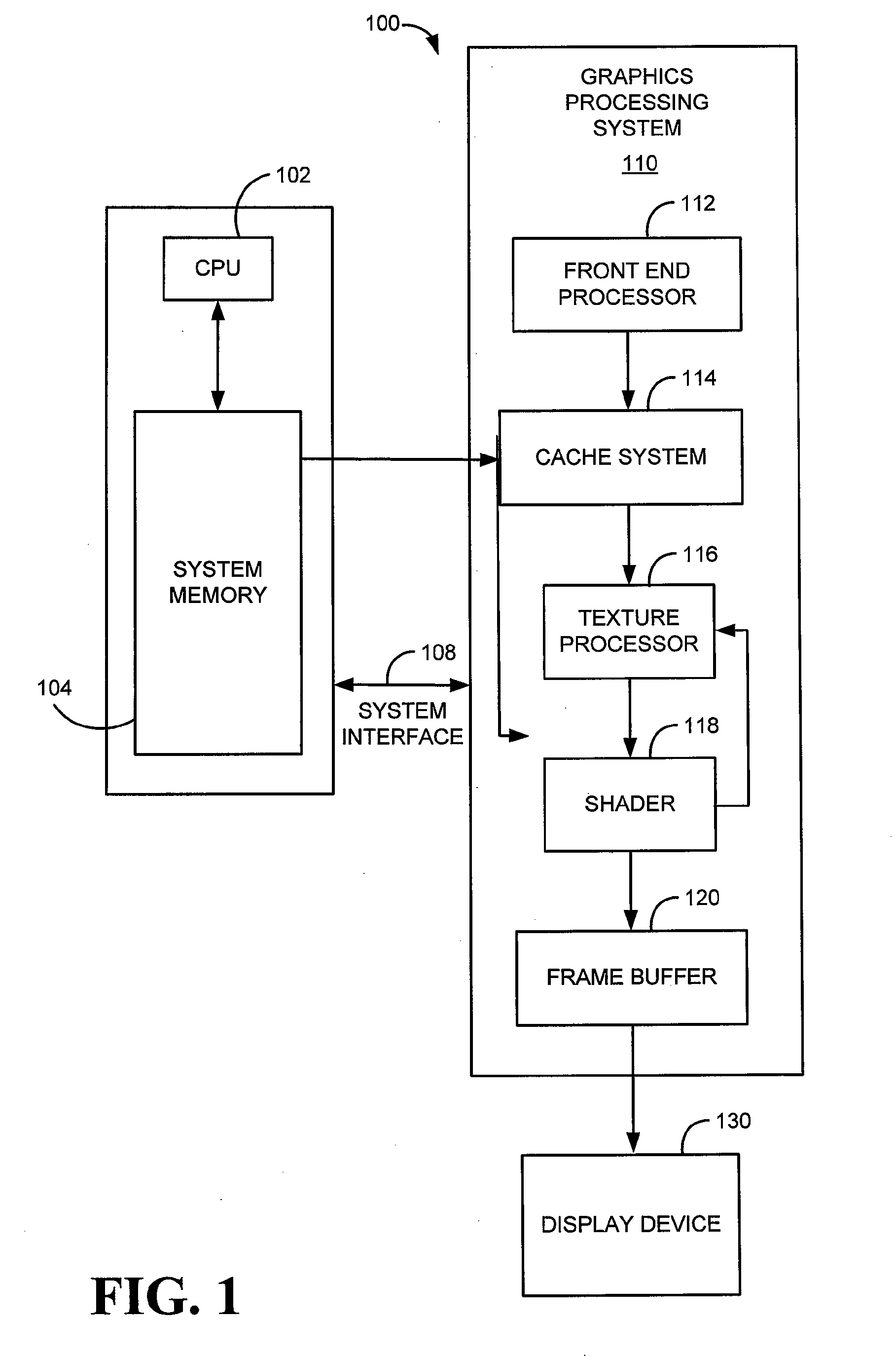 Systems and Methods for Managing Texture Descriptors in a Shared Texture Engine