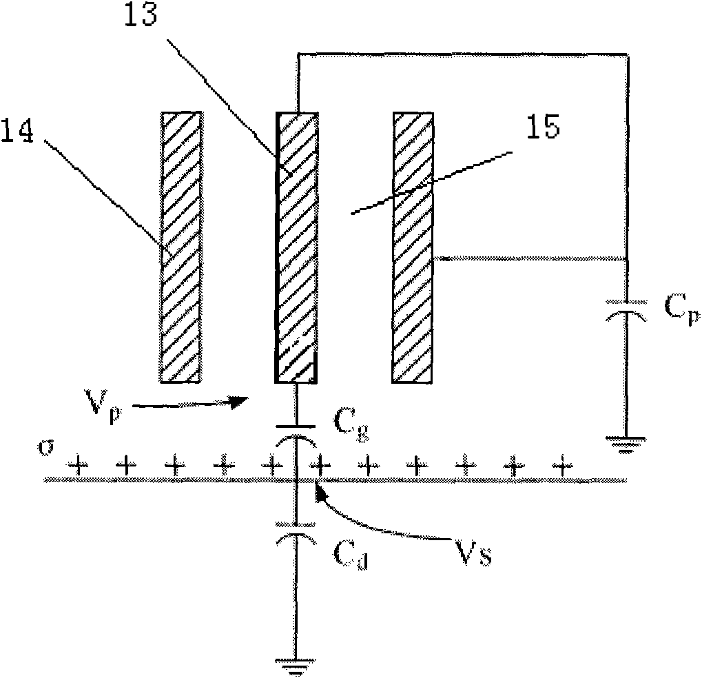 System for automatically measuring charge distribution on surface of solid medium