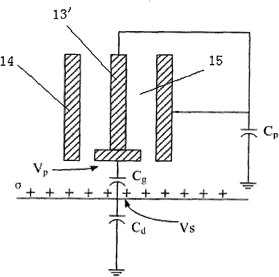 System for automatically measuring charge distribution on surface of solid medium