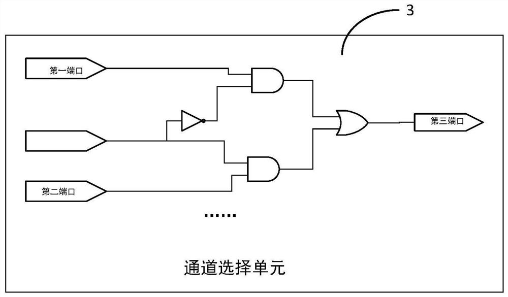 Structure and method for realizing self-adaption of processor to SATA and NVME M.2, and medium