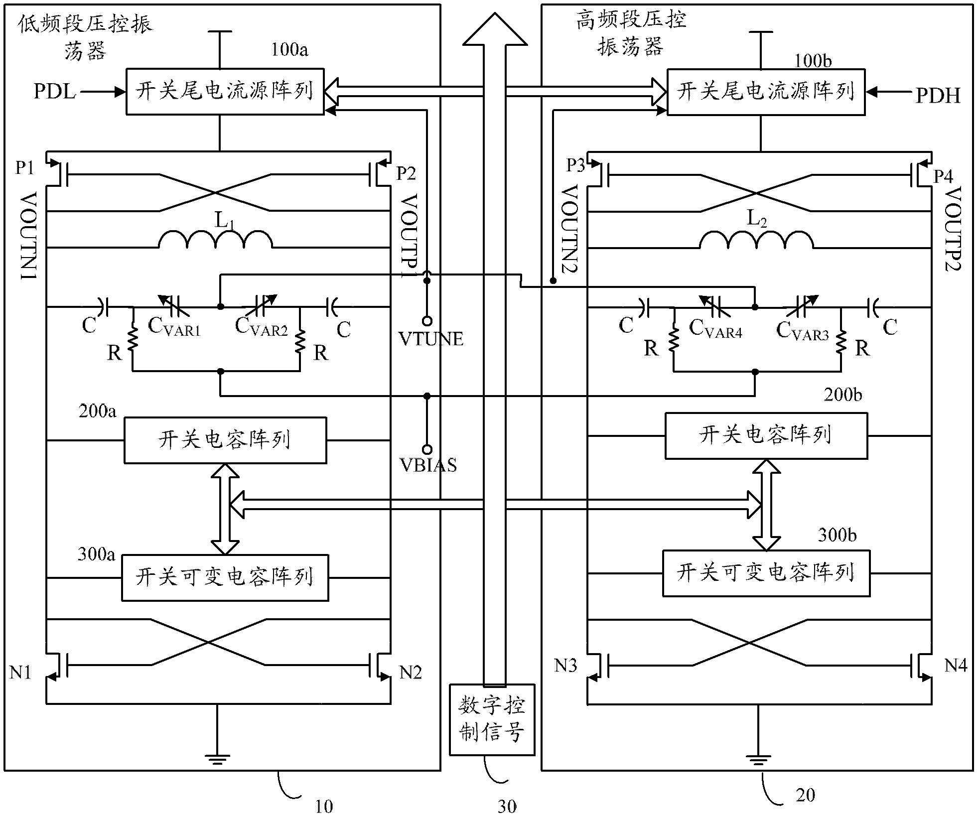 Dual-mode broadband voltage controlled oscillator