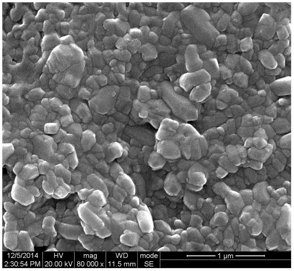 a nanotio  <sub>2</sub> Composite material with insulating glass and preparation method thereof