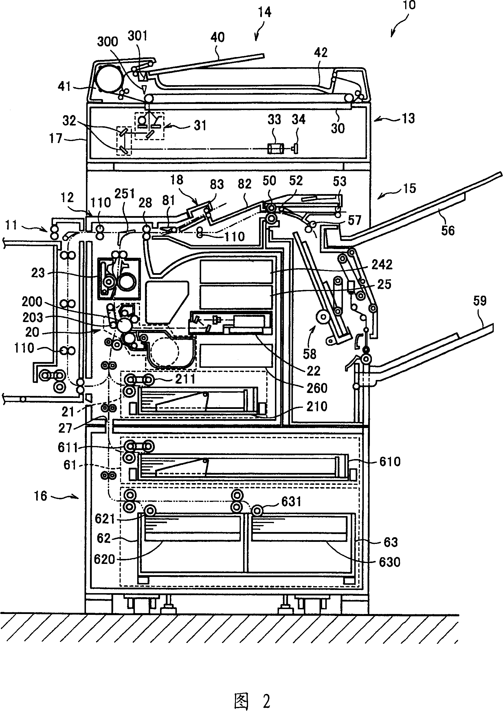 Image forming apparatus, image forming process and image forming program