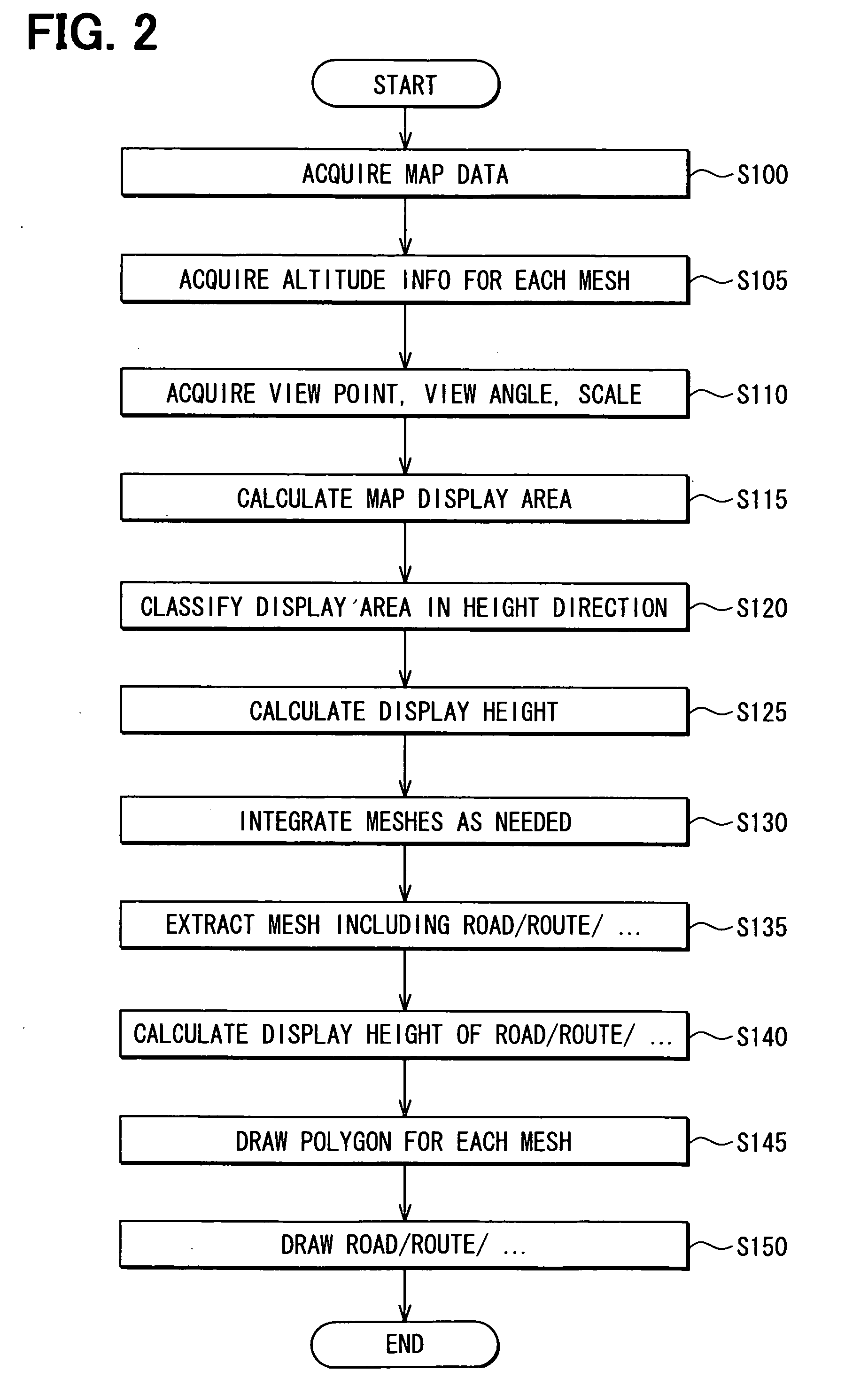 Method and apparatus for displaying map and vehicular navigation system