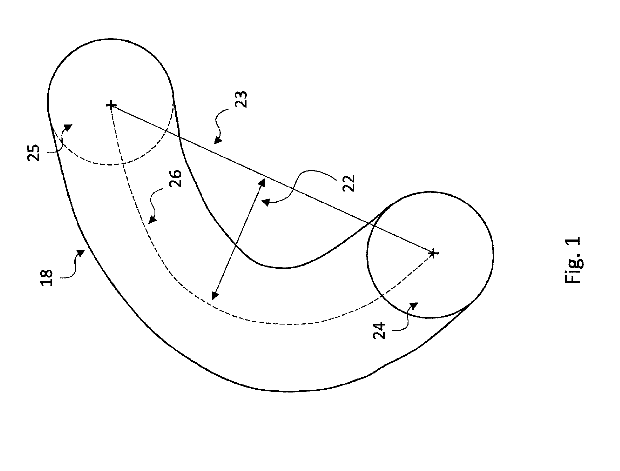 Shape-detecting machine for slender articles