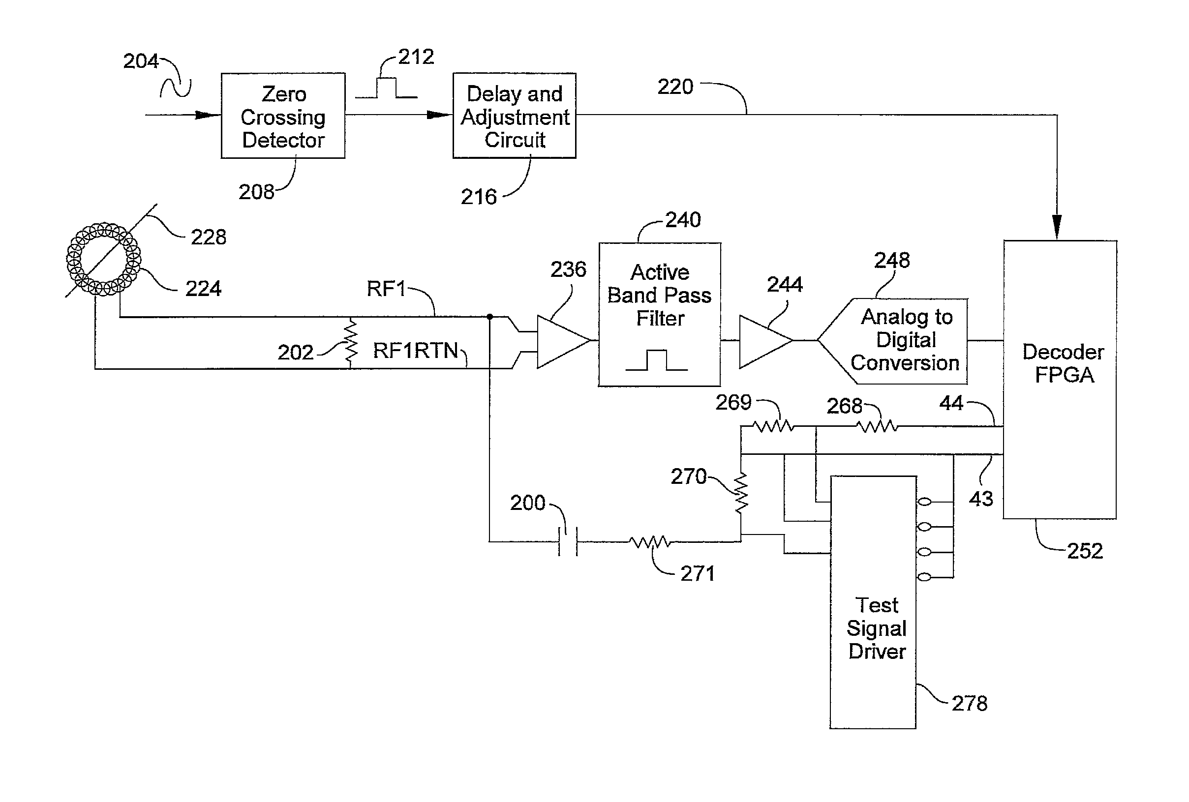 Method of testing remote power line carrier pick-up coil with a single test frequency