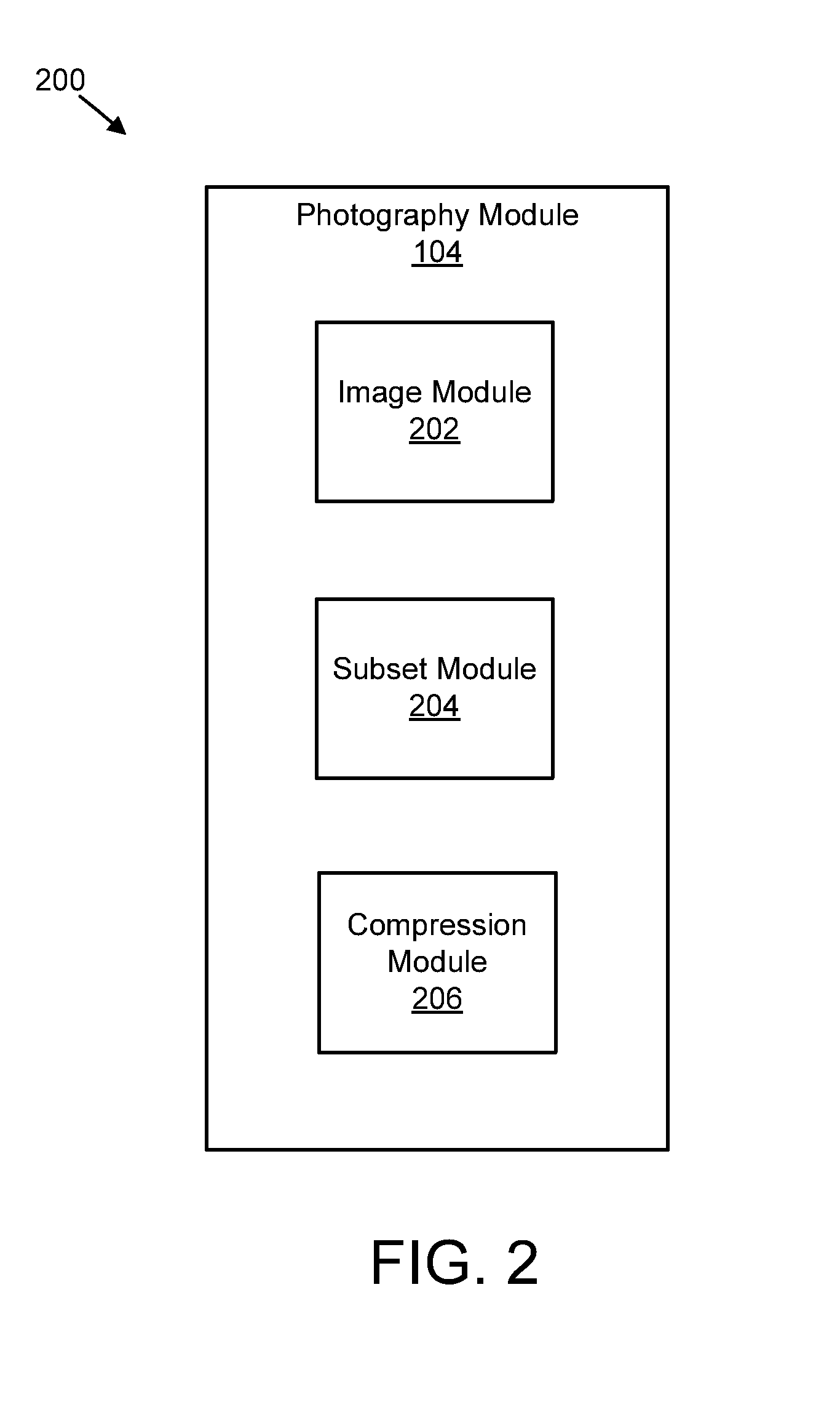 Photo cluster detection and compression