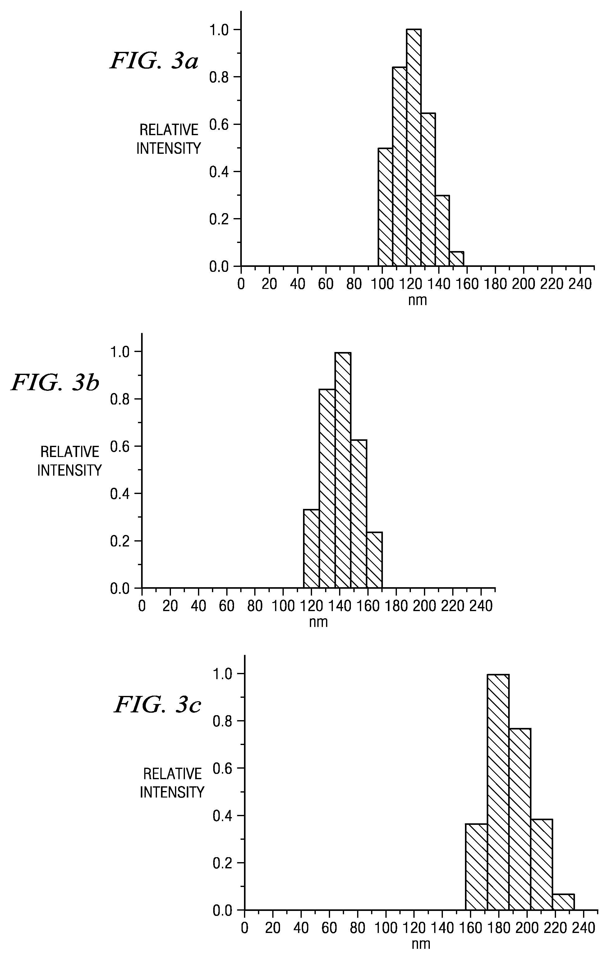 Methods of  Flavor Encapsulation and Matrix-Assisted Concentration of Aqueous Foods and Products Produced Therefrom