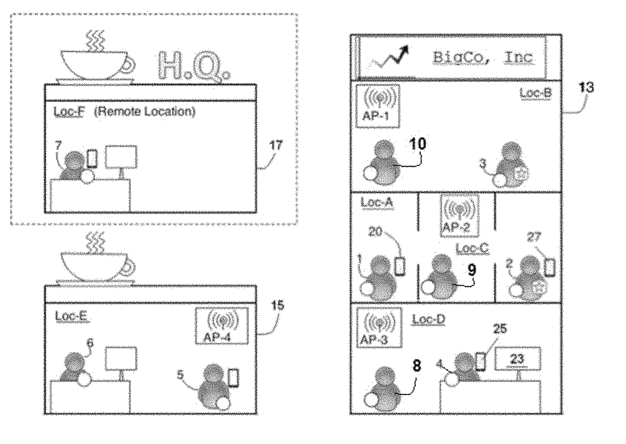 Notification of emergencies based on wireless signal recognition