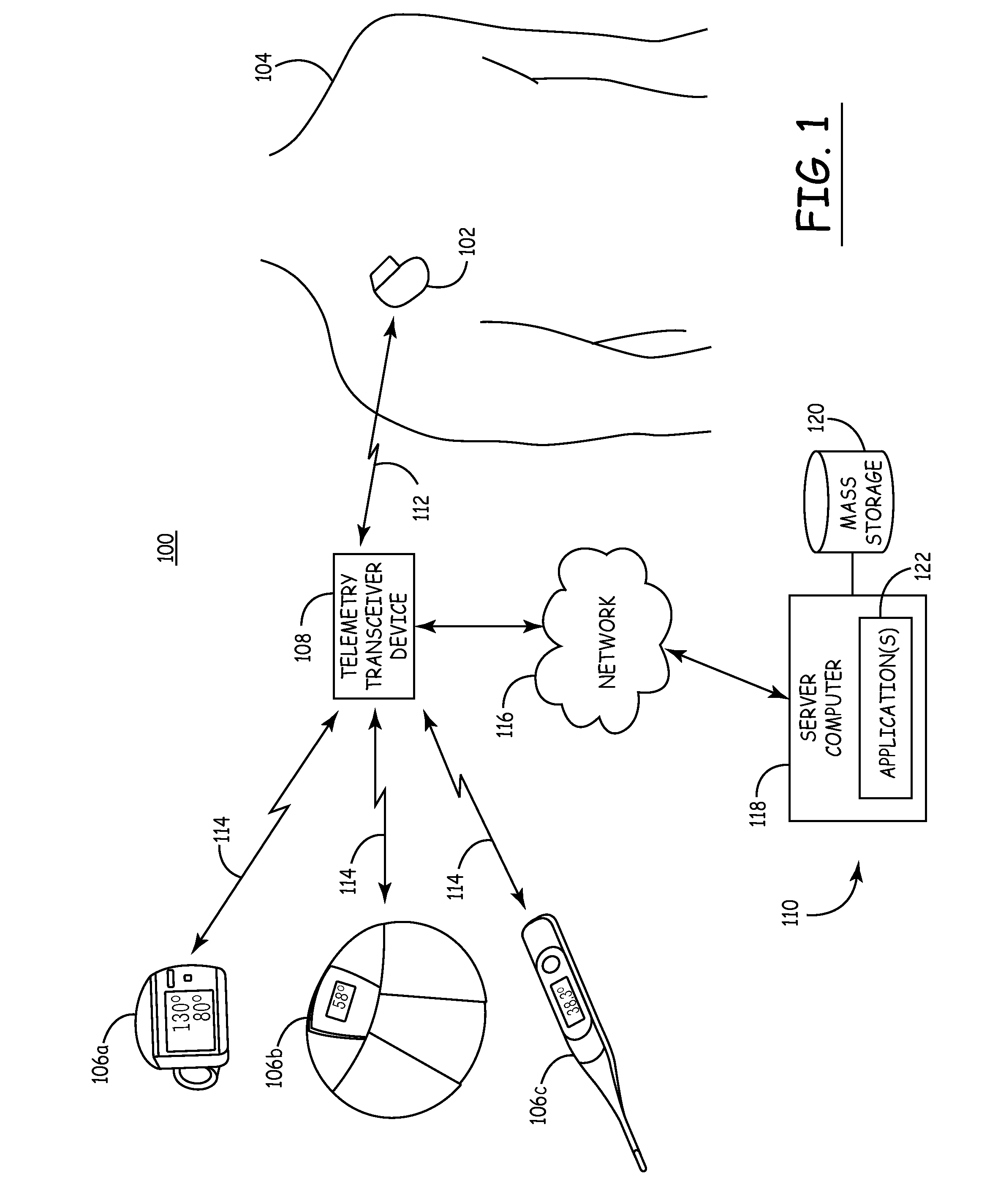 Telemetry of external physiological sensor data and implantable medical device data to a central processing system