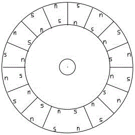 Nuclear reactor safety rod with rotating mechanism and its sealing structure