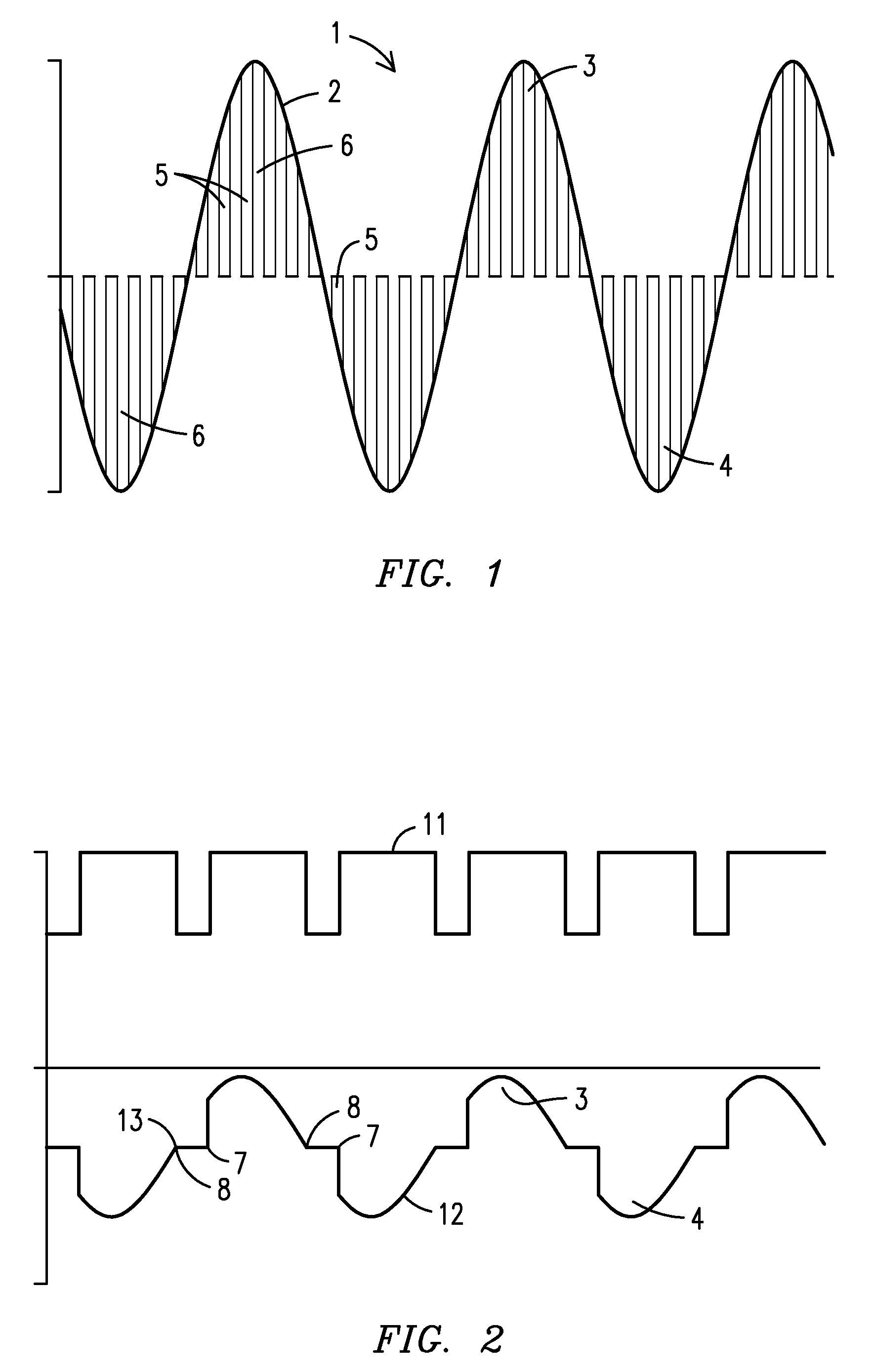System and method for providing constant loading in ac power applications