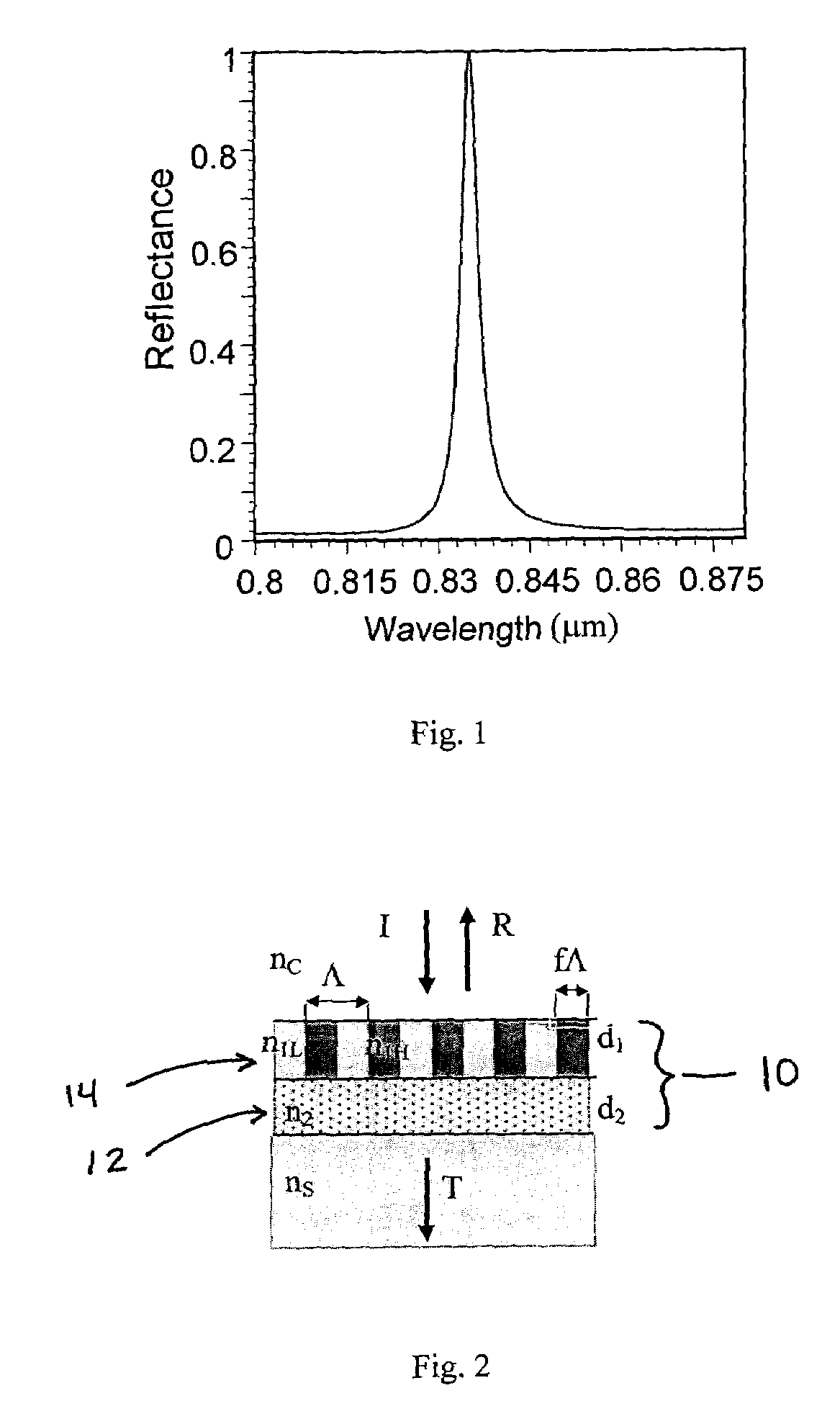 Resonant waveguide-grating filters and sensors and methods for making and using same