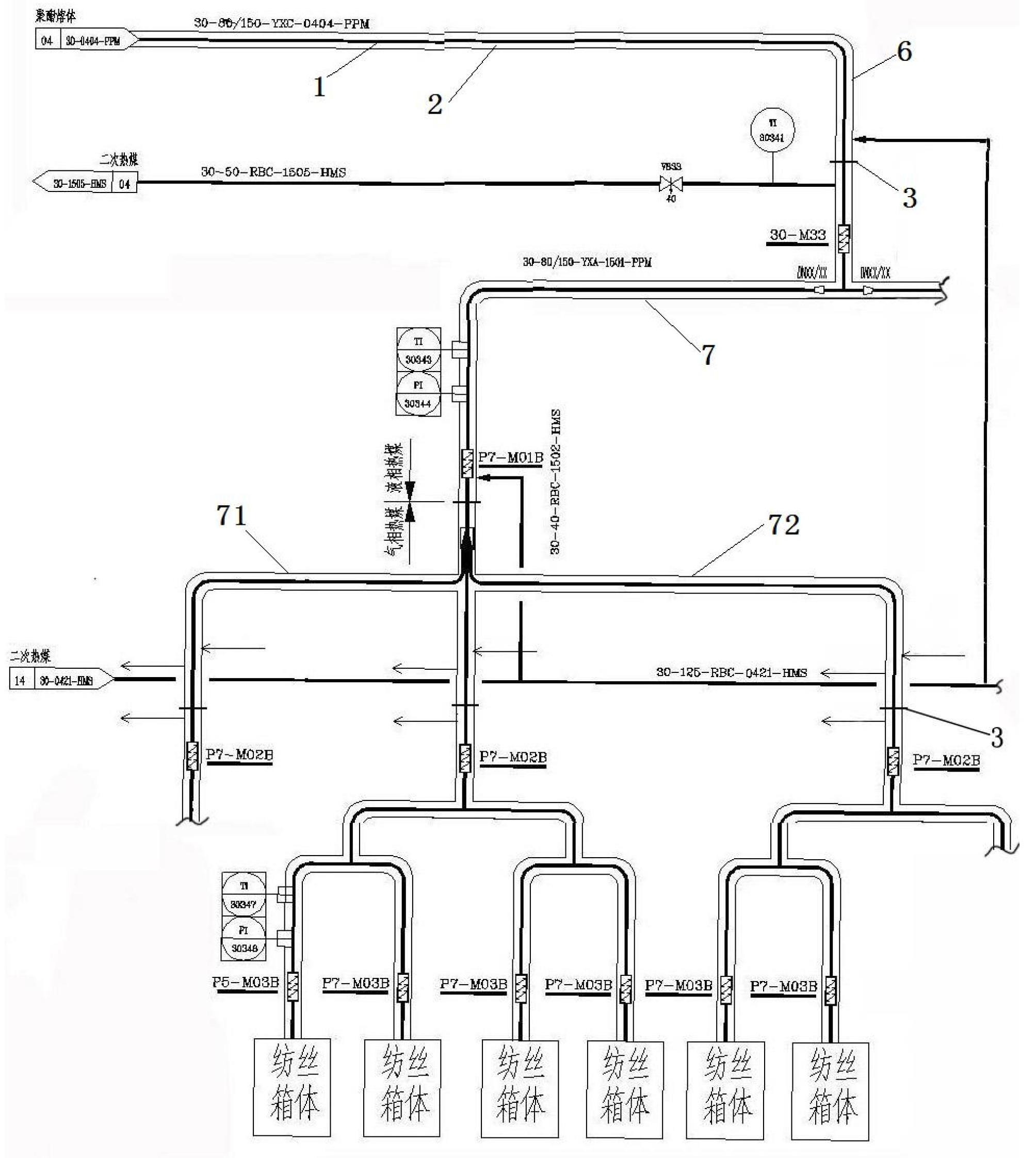Melt delivery pipeline system for melt direct-spinning process