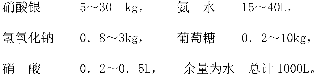 Production method of moisture-absorption and air-permeation underwear for infants