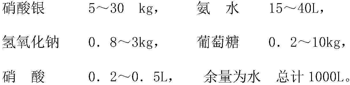 Production method of moisture-absorption and air-permeation underwear for infants