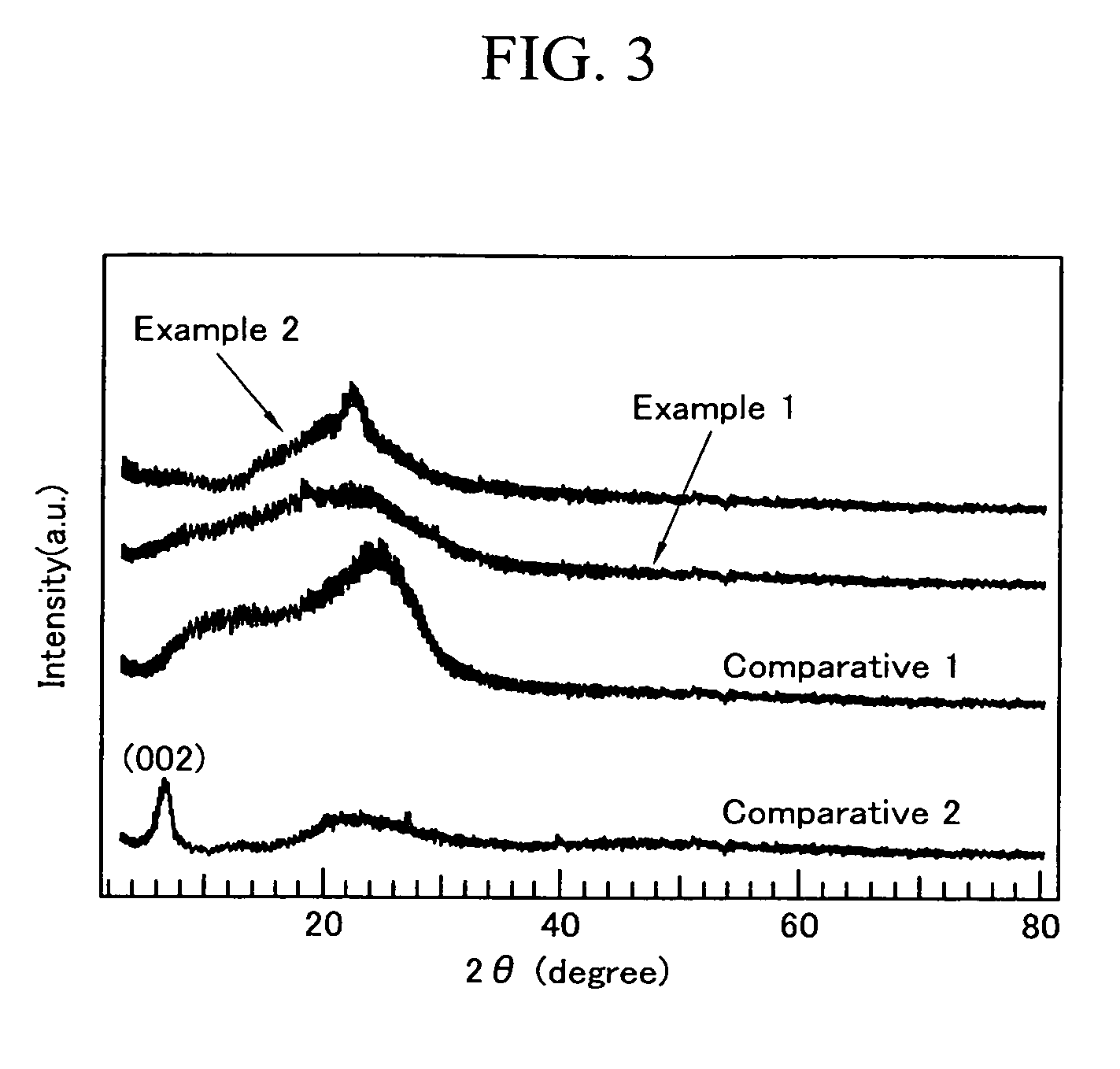 Polymer electrolyte membrane and membrane-electrode assembly for fuel cell and fuel cell system including same