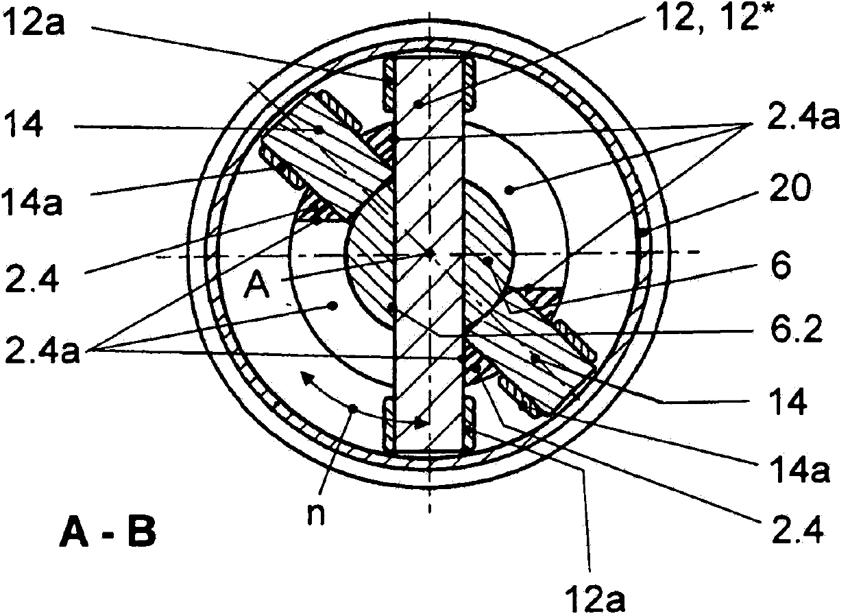 Actuating device for a rotatable closure part of a valve