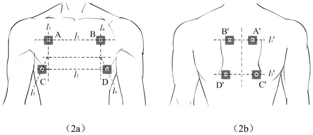 Pulmonary ventilation function detection method and device based on flow-volume loop graph and medium