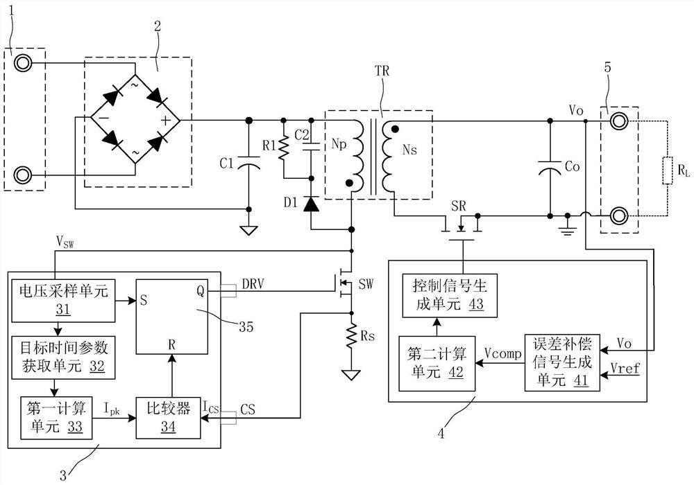 Flyback converter and its control method