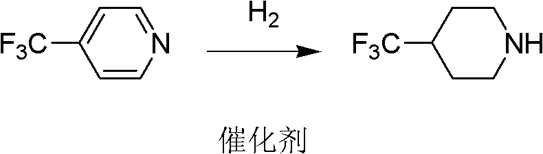 Reduction preparation method of 4-(trifluoromethyl)piperidine