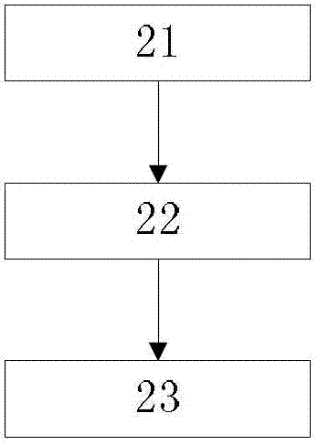 Method and device for storing and displaying data in text input box of webpage