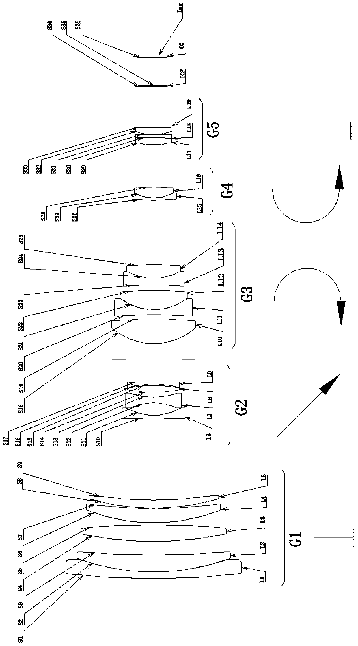 Optical System Lens