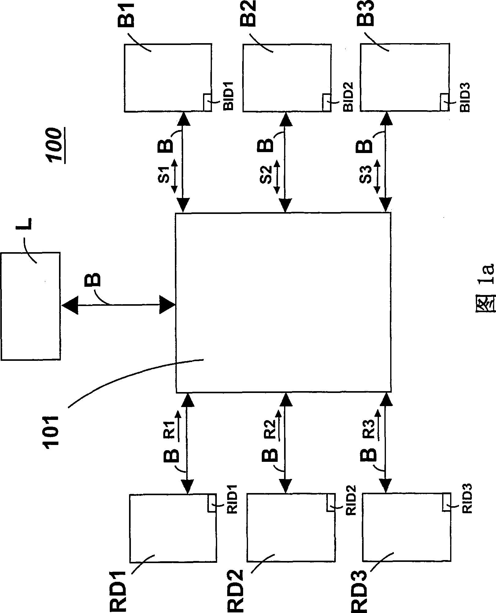 Multi-energy management system, device and applied method wherein