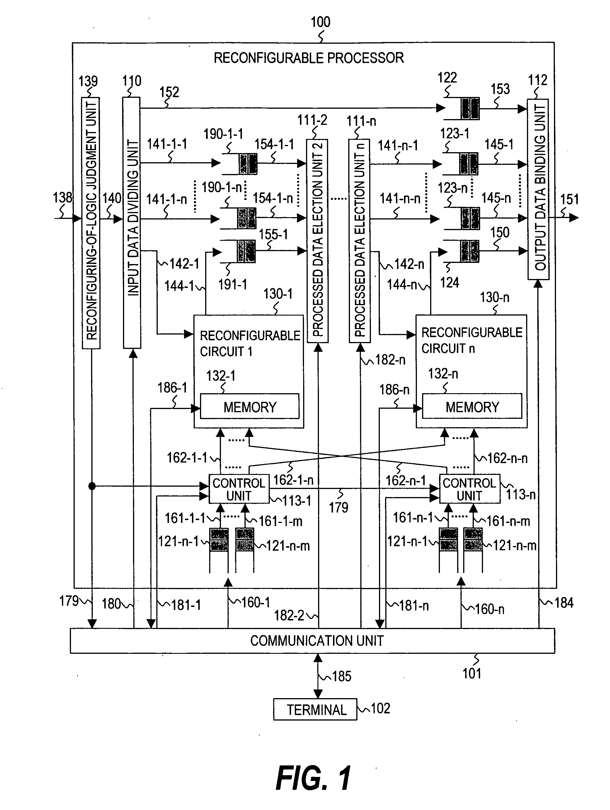 Reconfigurable processor and apparatus